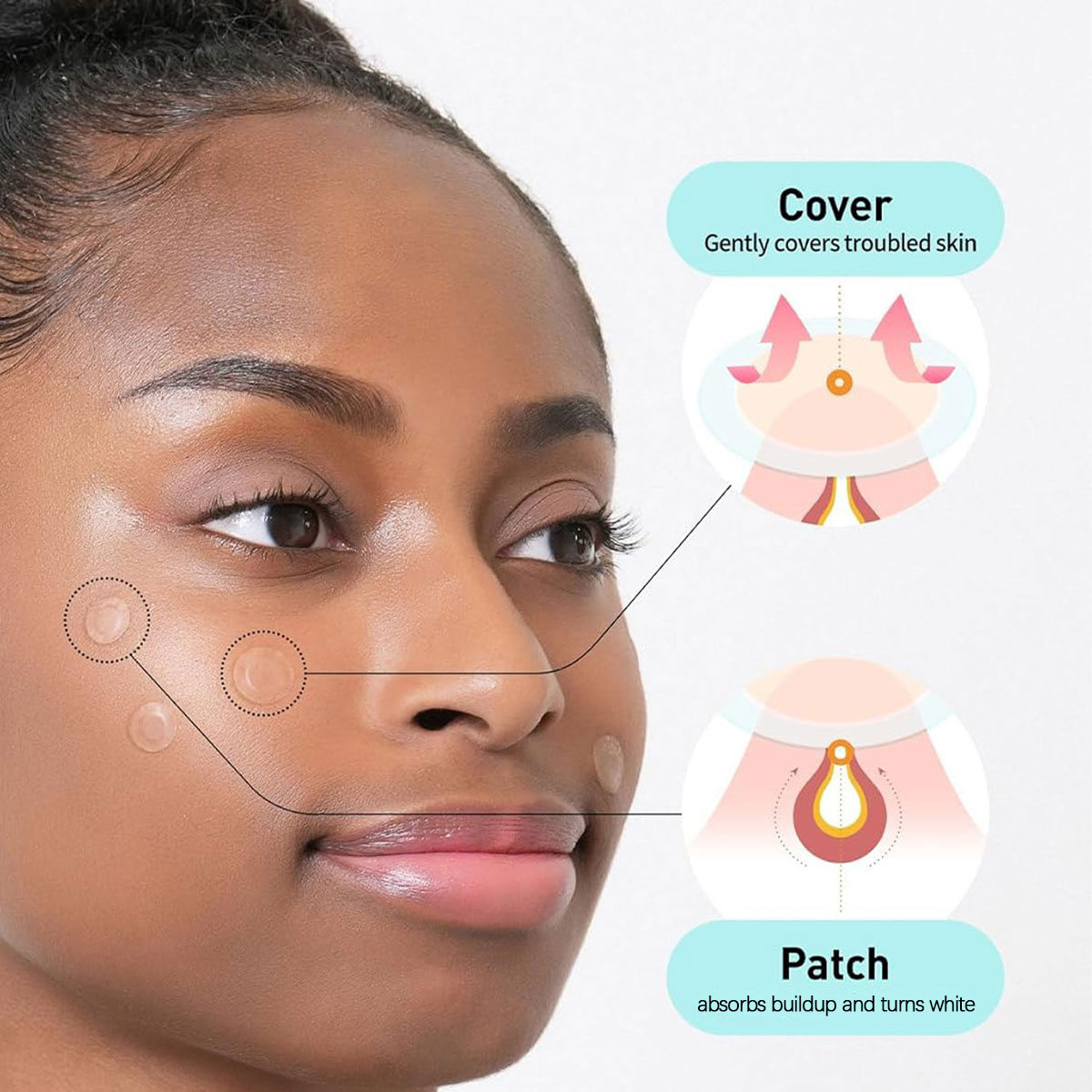 Olive Young Care Plus Spot Cov - Beauty For You Makeup avis et prix