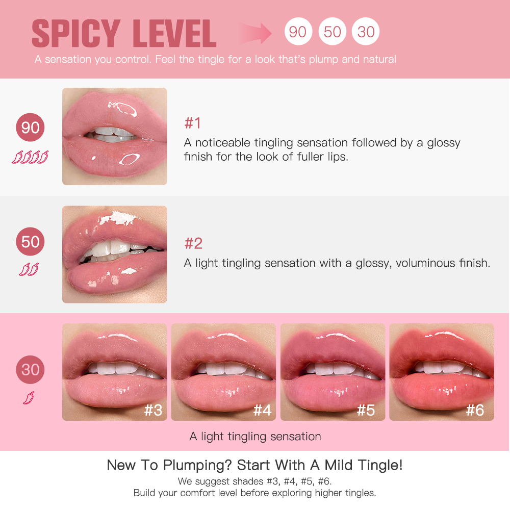Brillant à lèvres Transparent, - Lip Gloss Plumping avis et prix